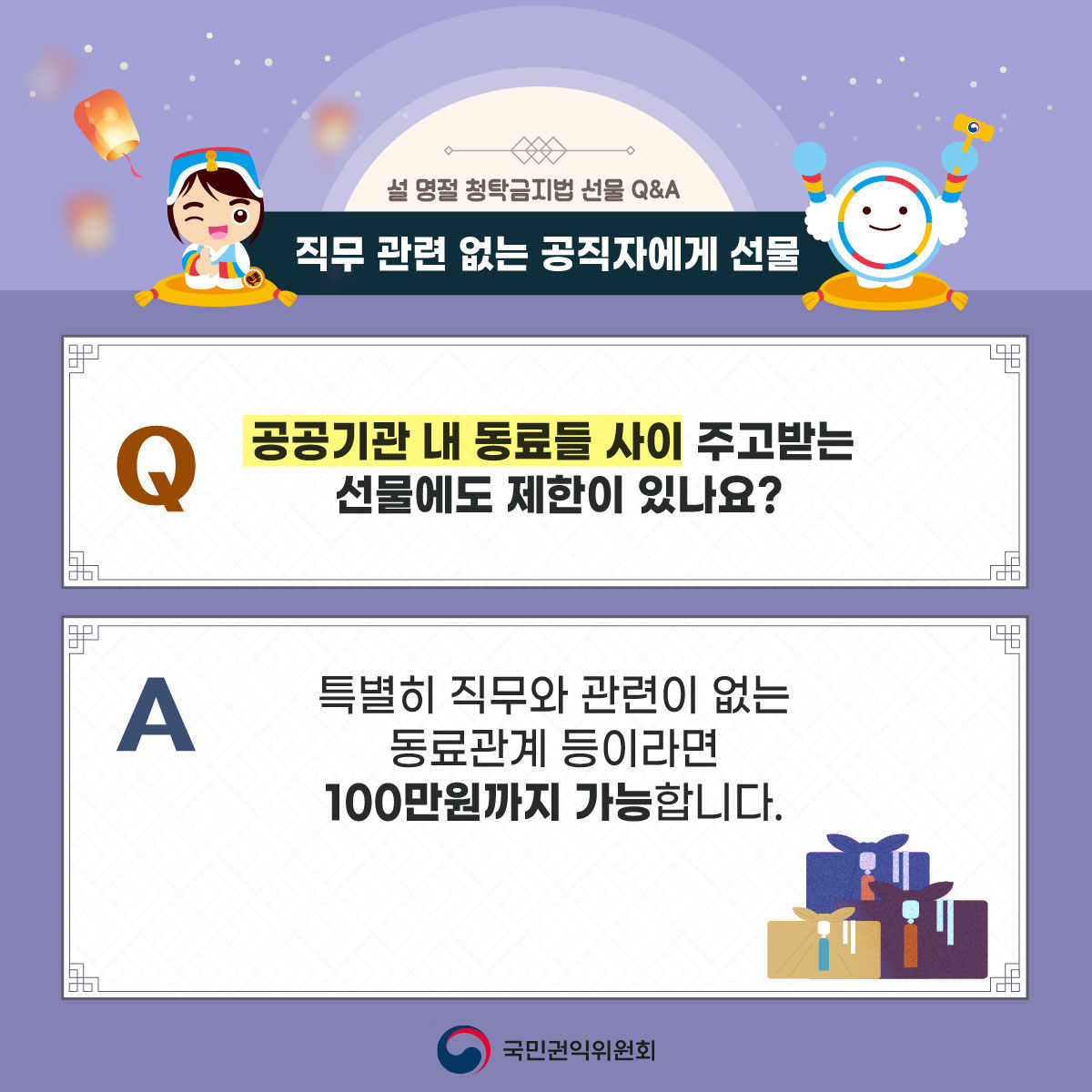 설 명절 청탁금지법 선물 Q&A / 직무 관련 없는 공직자에게 선물 / Q:공공기관 내 동료들 사이 주고받는 선물에도 제한이 있나요? / A:특별히 직무와 관련이 없는 동료관계 등이라면 100만원까지 가능합니다. / 국민권익위원회