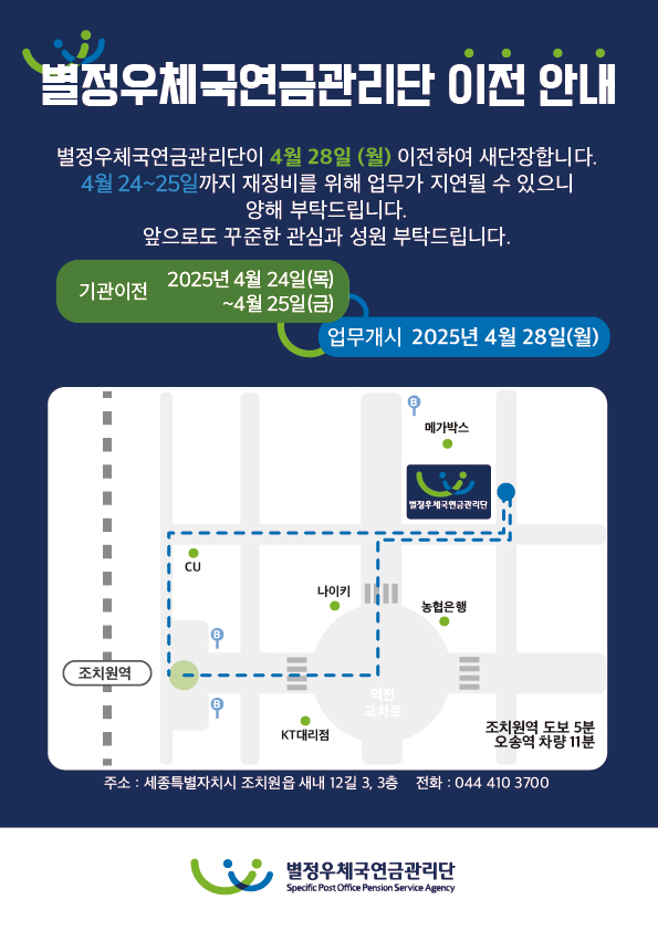 별정우체국연금관리단 이전 안내 별정우체국연금관리단이 4월28일 (월) 이전하여 새단장합니다. 4월~24~25일까지 재정비를 위해 업무가 지연될 수 있으니 양해 부탁드립니다. 앞으로도 꾸준한 관심과 성원 부탁드립니다. / 기관이전:2025년 4월 24일(목)~4월 25일(금) - 업무개시: 2025년 4월 28일(월) 조치원역 도보 5분,오송역 차량 11분 / 주소: 세종특별자치시 조치원읍 새내 12길 3,3층 전화:044 410 3700 / 별정우체국연금관리단 Specific Post Office Pension Service Agency