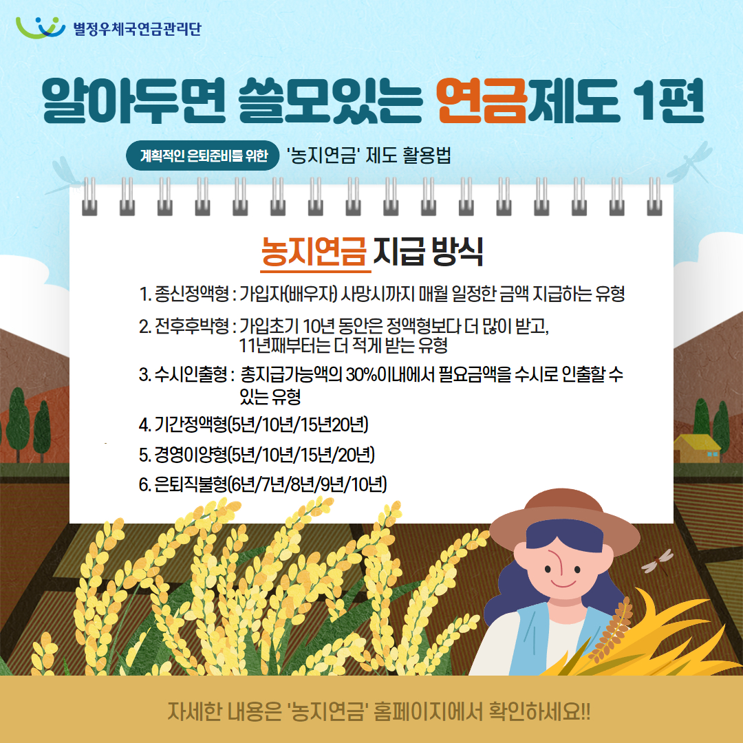 별정우체국연금관리단 / 알아두면 쓸모있는 연금제도 1편 / 계획적인 은퇴준비를 위한 '농지연금' 제도 활용법 / 농지연금 지급 방식 / 1. 종신정액형 : 가입자(배우자) 사망시까지 매월 일정한 금액 지급하는 유형 / 2. 전후후박형 : 가입초기 10년 동안은 정액형보다 더 많이 받고, 11년째부터는 더 적게 받는 유형 / 3. 수시인출형: 총지급가능액의 30%이내에서 필요금액을 수시로 인출할 수 있는 유형 / 4. 기간정액형(5년/10년/15년 20년) / 5. 경영이형(5년/10년/15년/20년) / 6. 은퇴직불형(6년/7년/8년/9년/10년) / 자세한 내용은 '농지연금' 홈페이지에서 확인하세요!!